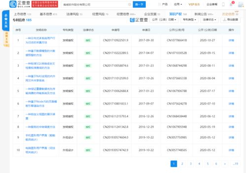南威軟件布局區(qū)塊鏈電子證照市場 成熟產(chǎn)品與信息系統(tǒng)集成服務(wù)雙輪驅(qū)動